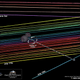 Earlier this year, scientists tracked MU69 as it passed in front of a star. The colored lines show the path of the star as seen from different telescopes on each day, and the blank spaces on those lines show the few seconds when MU69 blocked the light from the star. (Credits: NASA/Johns Hopkins University Applied Physics Laboratory/Southwest Research Institute/James Tuttle Keane)